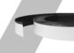 پوشش سیاه و سفید آلومینیوم درپوش کلاه PVDF دو طرفه ضخامت 0.6MM